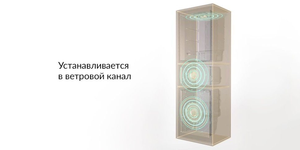 Поглотитель запаха Viomi Kitchen Refrigerator Air Purifier Sterilizing Odor Filter Поглотитель запаха Viomi Kitchen Refrigerator Air Purifier Sterilizing Odor Filter