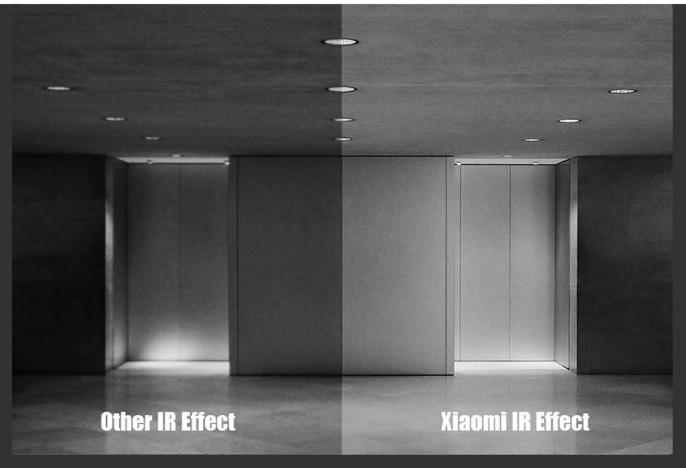 Умный дверной видео-звонок Xiaomi Smart Video Doorbell Умный дверной видео-звонок Xiaomi Smart Video Doorbell