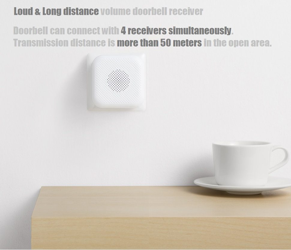 Умный дверной видео-звонок Xiaomi Smart Video Doorbell Умный дверной видео-звонок Xiaomi Smart Video Doorbell