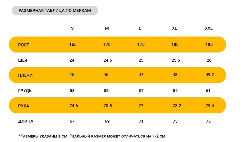 Куртка с подогревом 90 Points NinetyGo Temperature Control Jacket (L) Чёрная Куртка с подогревом 90 Points NinetyGo Temperature Control Jacket (L) Чёрная
