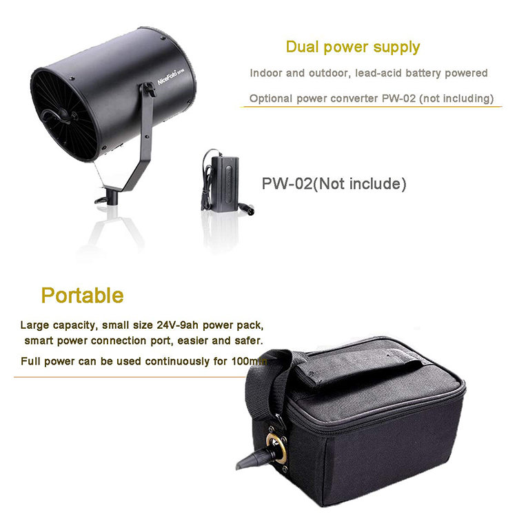 Вентилятор NiceFoto SF-06 Вентилятор NiceFoto SF-06