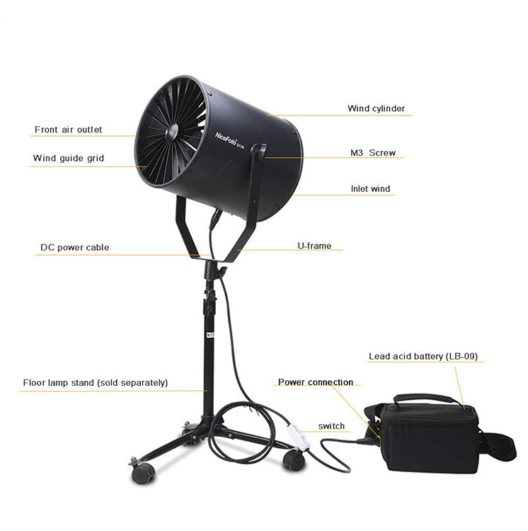 Вентилятор NiceFoto SF-06 Вентилятор NiceFoto SF-06