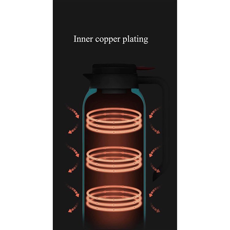 Термос Viomi Stainless Steel Vacuum 1500мл Белый Термос Viomi Stainless Steel Vacuum 1500мл Белый