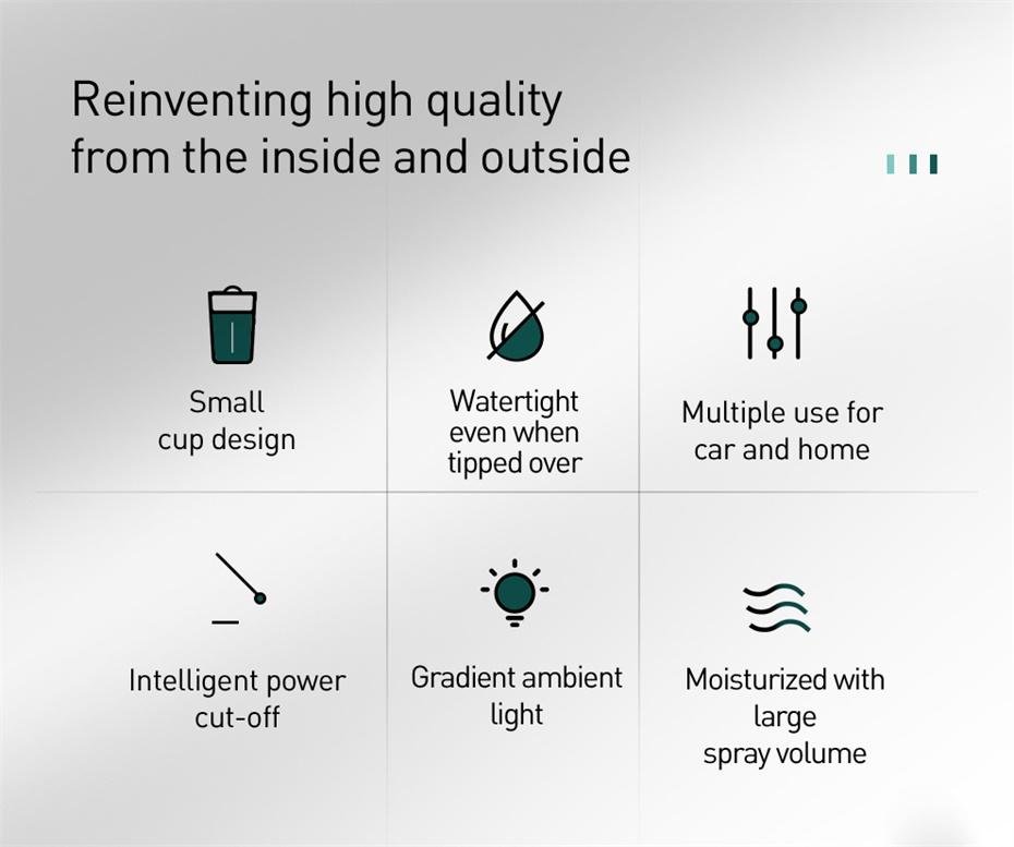 Увлажнитель Baseus Whale Car&Home Humidifier Белый Увлажнитель Baseus Whale Car&Home Humidifier Белый