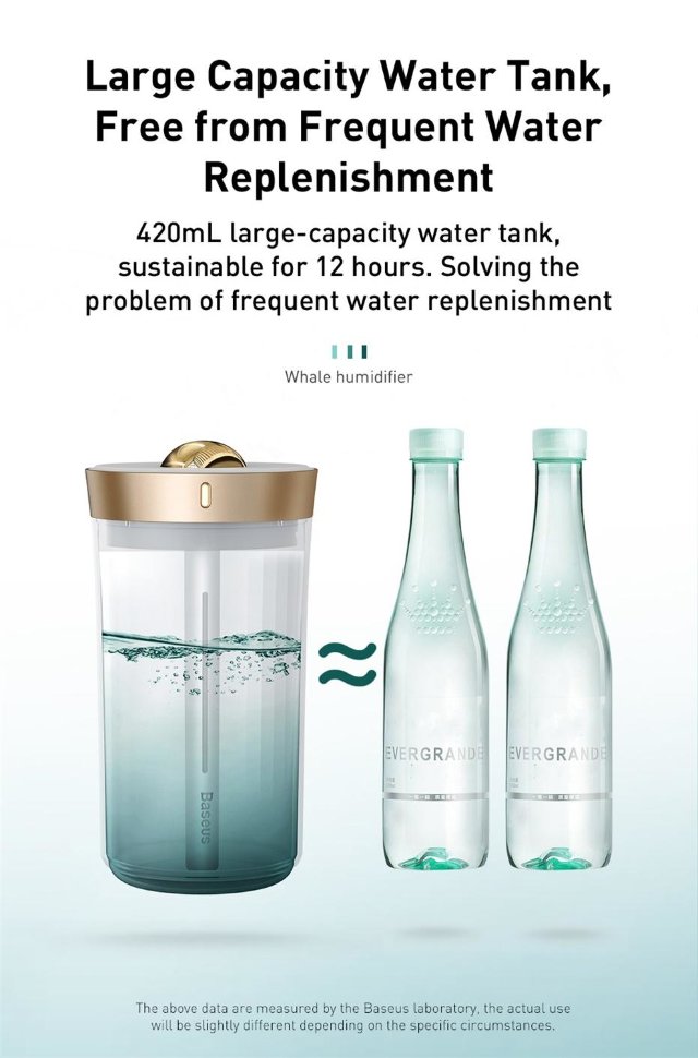 Увлажнитель Baseus Whale Car&Home Humidifier Зелёный Увлажнитель Baseus Whale Car&Home Humidifier Зелёный