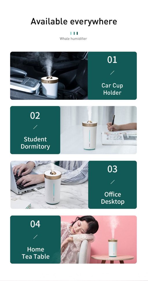 Увлажнитель Baseus Whale Car&Home Humidifier Зелёный Увлажнитель Baseus Whale Car&Home Humidifier Зелёный