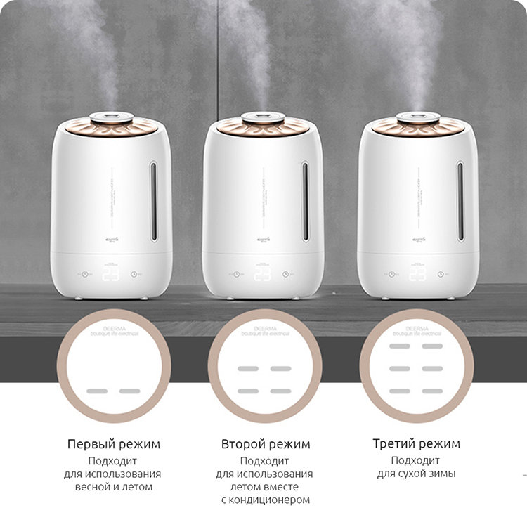 Увлажнитель воздуха Deerma F600 Air Humidifier 5L Чёрный Увлажнитель воздуха Deerma F600 Air Humidifier 5L Чёрный