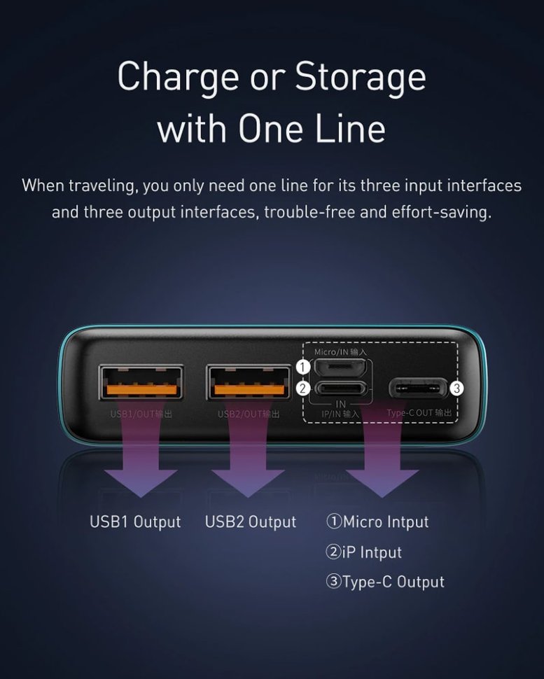 Внешний аккумулятор Baseus Adaman 20000мАч Фиолетовый Внешний аккумулятор Baseus Adaman 20000мАч Фиолетовый