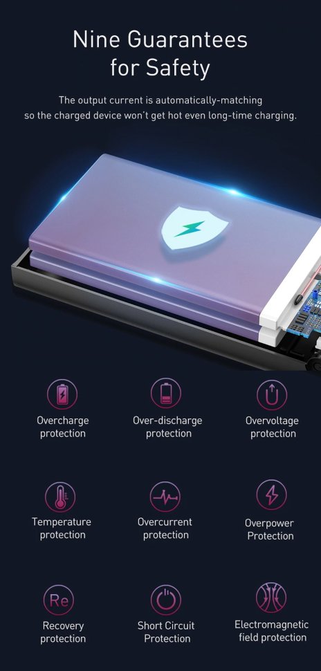 Внешний аккумулятор Baseus Adaman 20000мАч Фиолетовый Внешний аккумулятор Baseus Adaman 20000мАч Фиолетовый