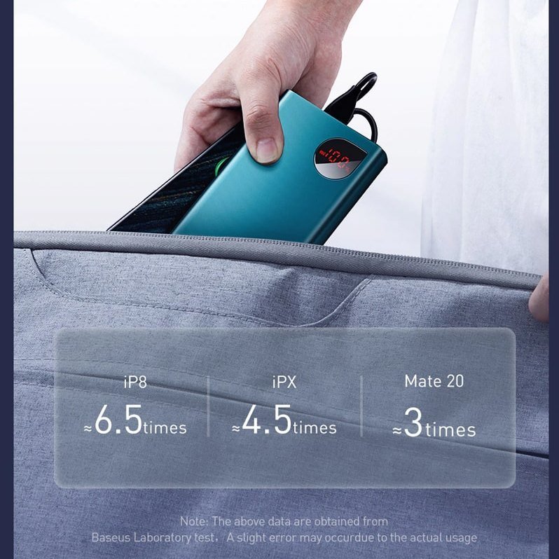 Внешний аккумулятор Baseus Adaman 20000мАч Фиолетовый Внешний аккумулятор Baseus Adaman 20000мАч Фиолетовый