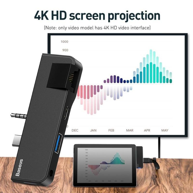 Хаб Baseus для Microsoft Surface GO Хаб Baseus для Microsoft Surface GO