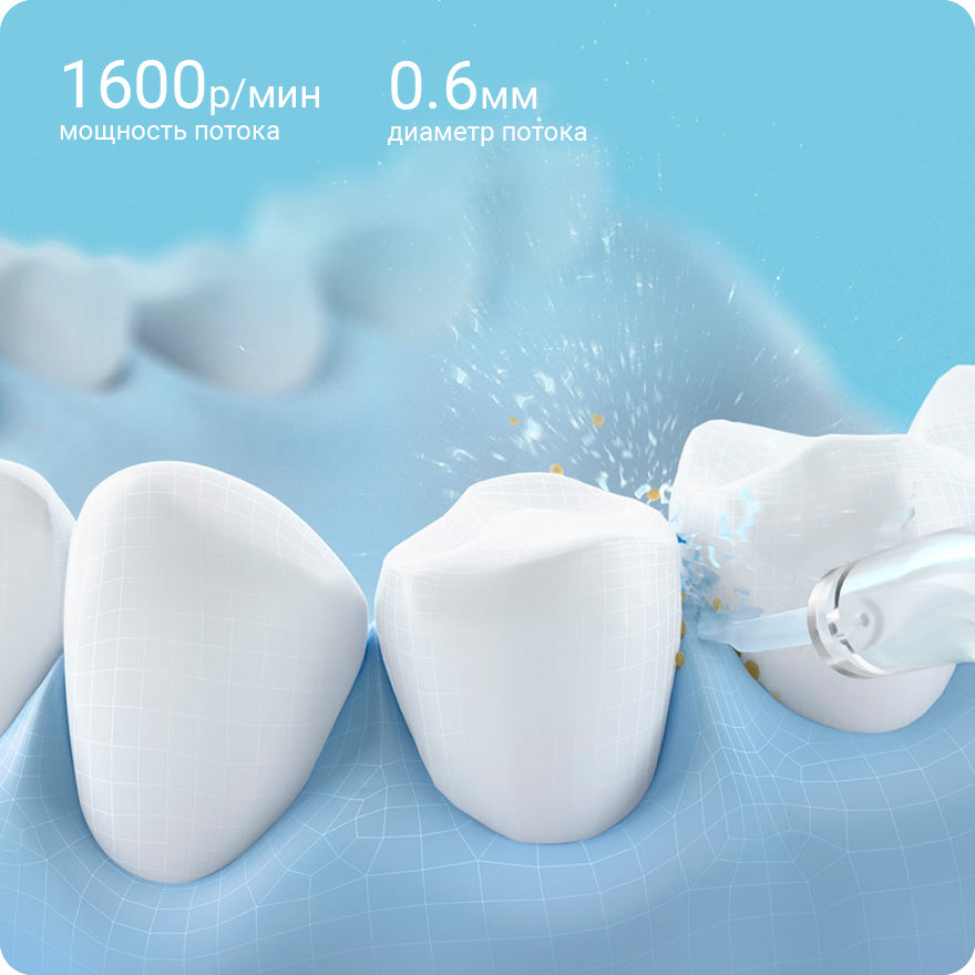 Ирригатор Dr.Bei F3 белый Ирригатор Dr.Bei F3 белый