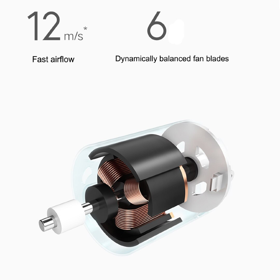 Фен Xiaomi Mijia Negative Ion Hair Dryer Розовый Фен Xiaomi Mijia Negative Ion Hair Dryer Розовый