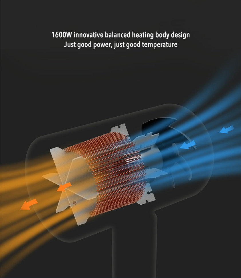 Фен Xiaomi Mijia Negative Ion Hair Dryer Розовый Фен Xiaomi Mijia Negative Ion Hair Dryer Розовый