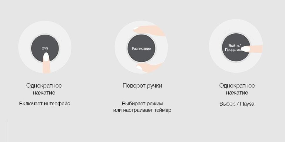 Чайник Xiaomi Mijia Multifunctional Electric Cooker 1.5л Белый Чайник Xiaomi Mijia Multifunctional Electric Cooker 1.5л Белый