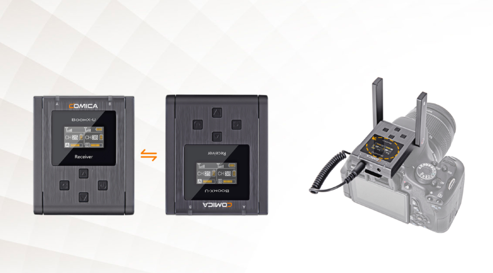 Радиосистема CoMica BoomX-U U2 Радиосистема CoMica BoomX-U U2