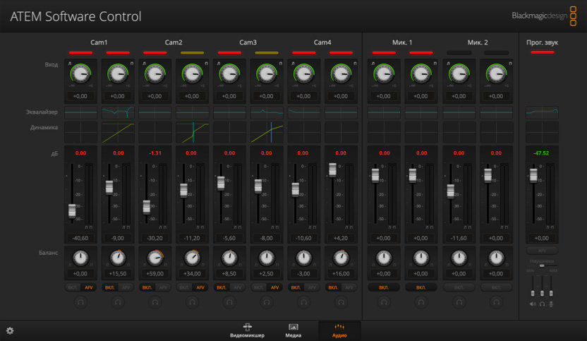 Видеомикшер Blackmagic ATEM Mini Pro ISO Видеомикшер Blackmagic ATEM Mini Pro ISO