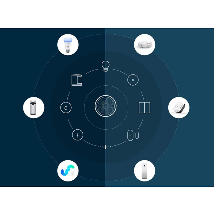 Контроллер умного дома Aqara Cube Контроллер умного дома Aqara Cube