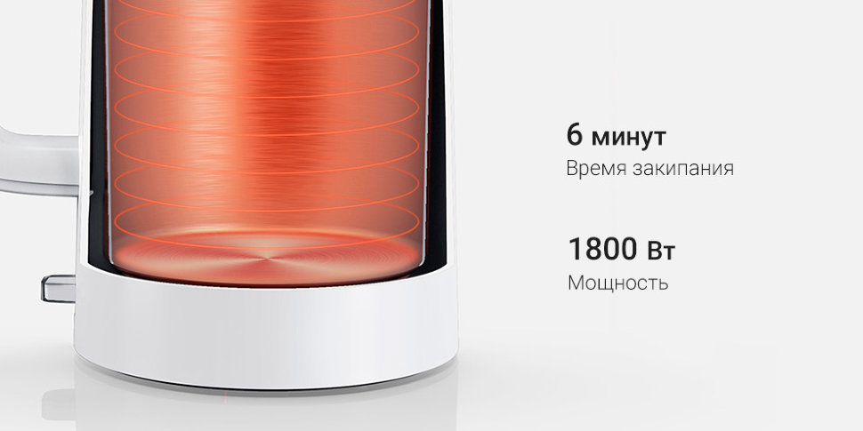 Чайник Xiaomi Mi Electric Kettle 1S Белый Чайник Xiaomi Mi Electric Kettle 1S Белый