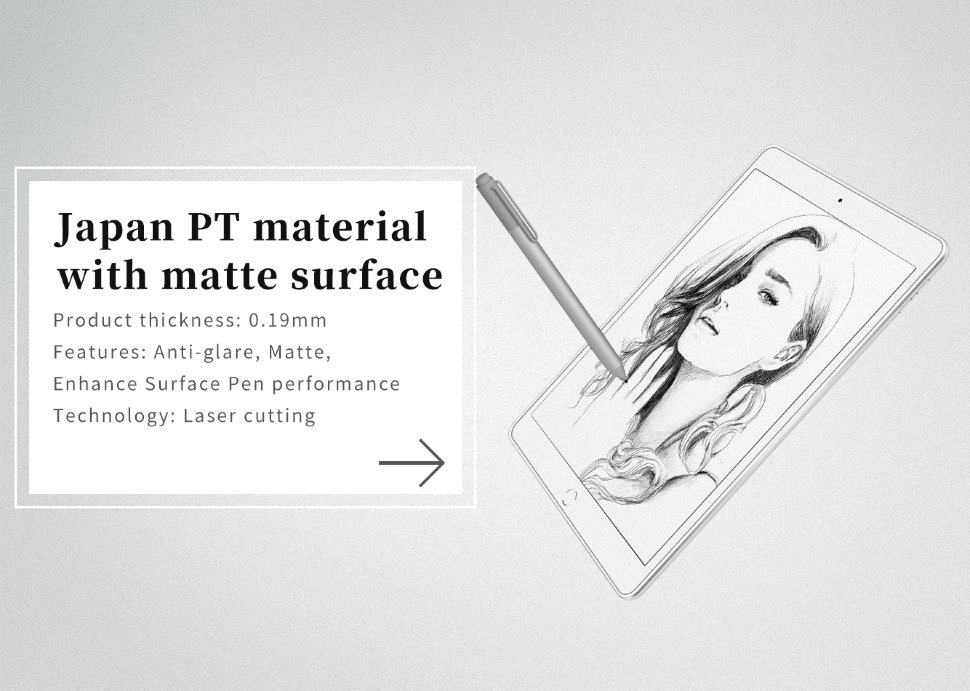 Пленка Nillkin AG Paper-like Screen Protector для iPad Pro 11 (2018/2020) Пленка Nillkin AG Paper-like Screen Protector для iPad Pro 11 (2018/2020)