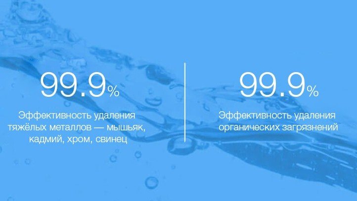 Очиститель воды  Xiaomi Mi Water Purifier 1A Очиститель воды  Xiaomi Mi Water Purifier 1A