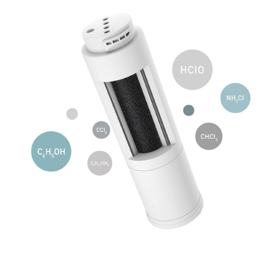 Очиститель воды  Xiaomi Mi Water Purifier 1A Очиститель воды  Xiaomi Mi Water Purifier 1A