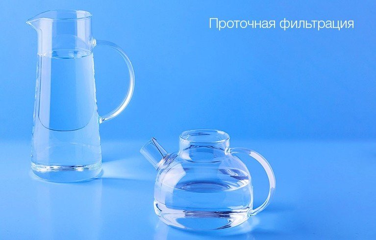 Очиститель воды  Xiaomi Mi Water Purifier 1A Очиститель воды  Xiaomi Mi Water Purifier 1A