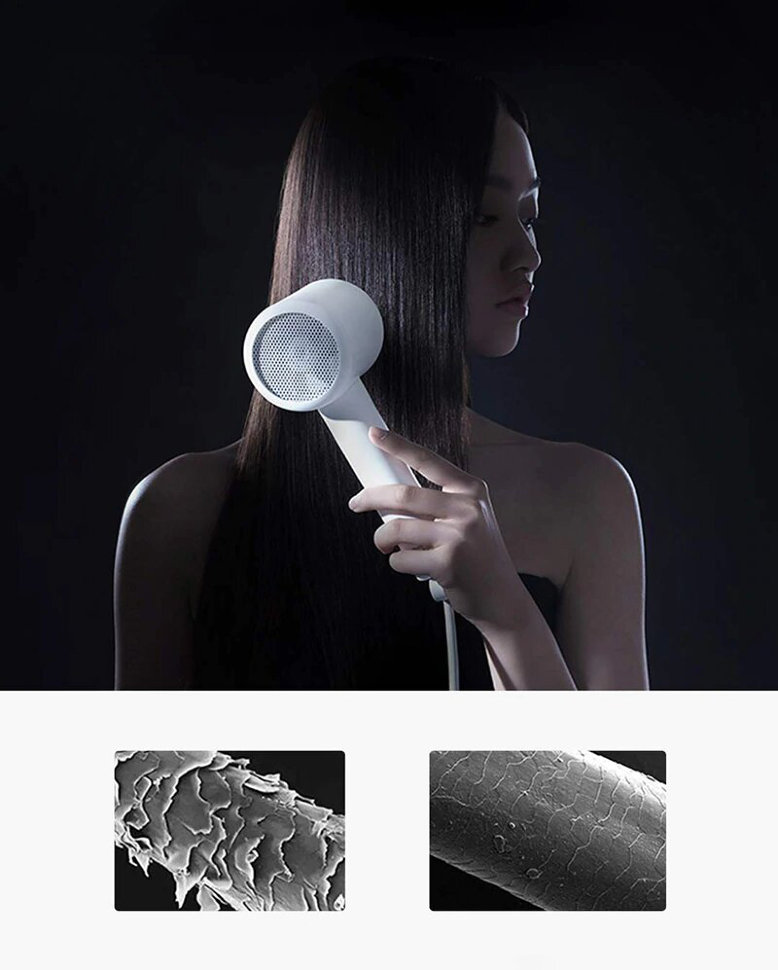 Фен Xiaomi Negative Ion Hair Dryer H300 1600W Фен Xiaomi Negative Ion Hair Dryer H300 1600W