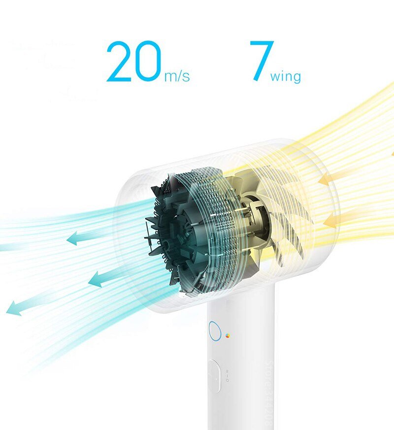 Фен Xiaomi Negative Ion Hair Dryer H300 1600W Фен Xiaomi Negative Ion Hair Dryer H300 1600W