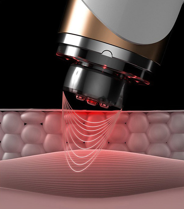 Массажер для лица Wellskins 360° Массажер для лица Wellskins 360°