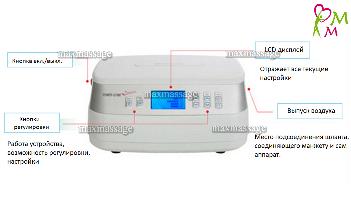 Power-Q1000 Premium аппарат для лимфодренажа и массажа (полный комплект), размер XL Power-Q1000 Premium аппарат для лимфодренажа и массажа (полный комплект), размер XL