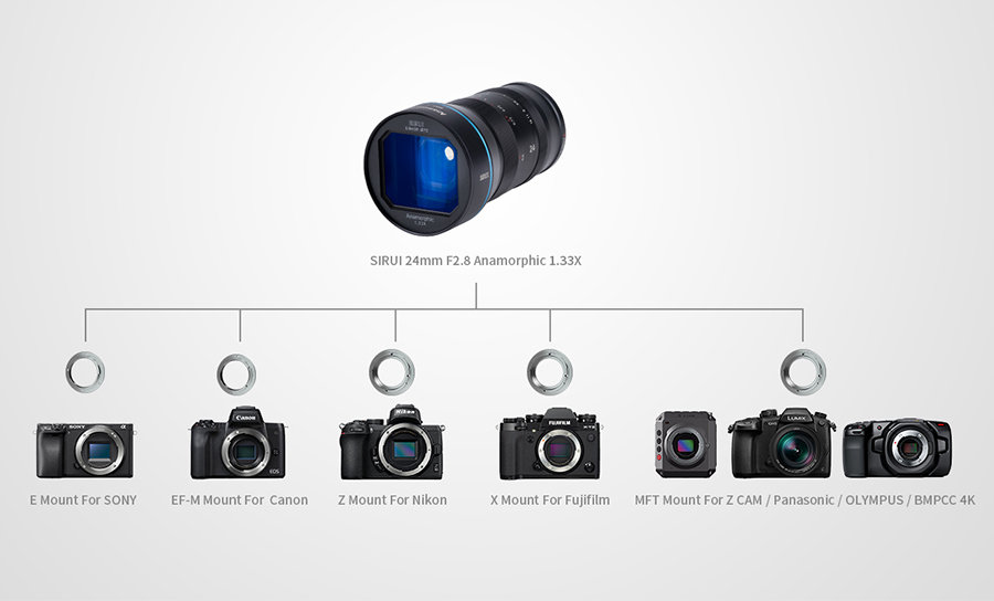 Объектив Sirui 24mm f/2.8 Anamorphic E-mount Объектив Sirui 24mm f/2.8 Anamorphic E-mount