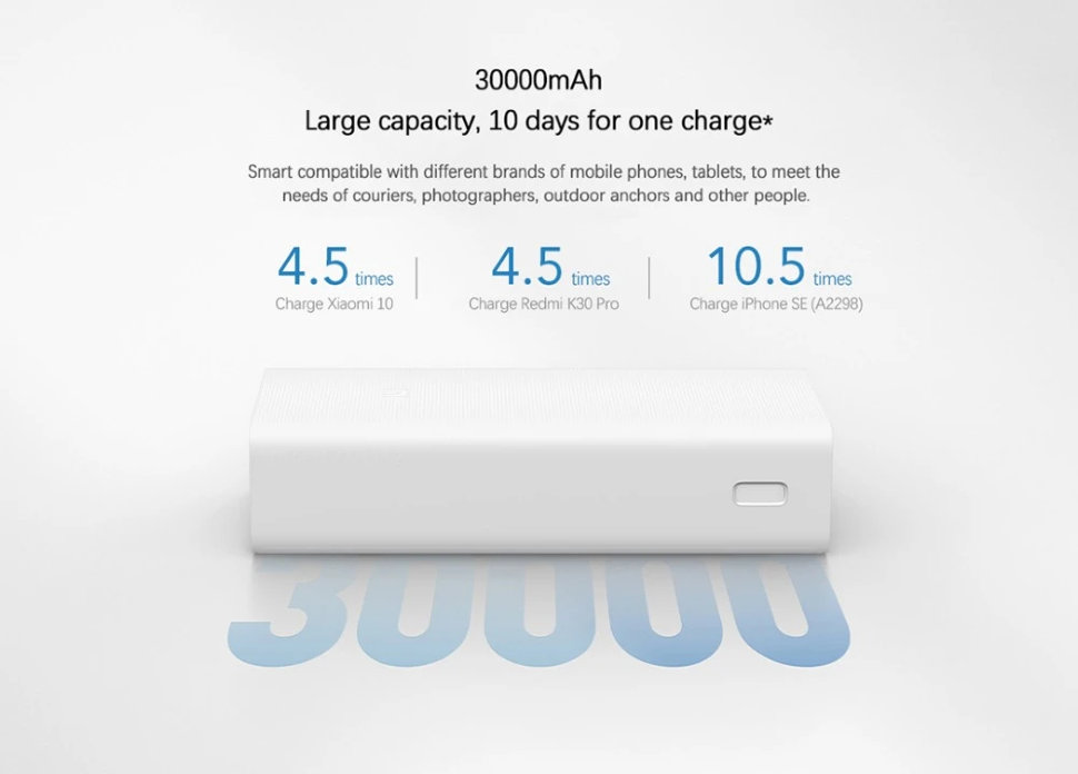 Внешний аккумулятор Xiaomi Mi Power Bank 3 30000mAh Белый Внешний аккумулятор Xiaomi Mi Power Bank 3 30000mAh Белый