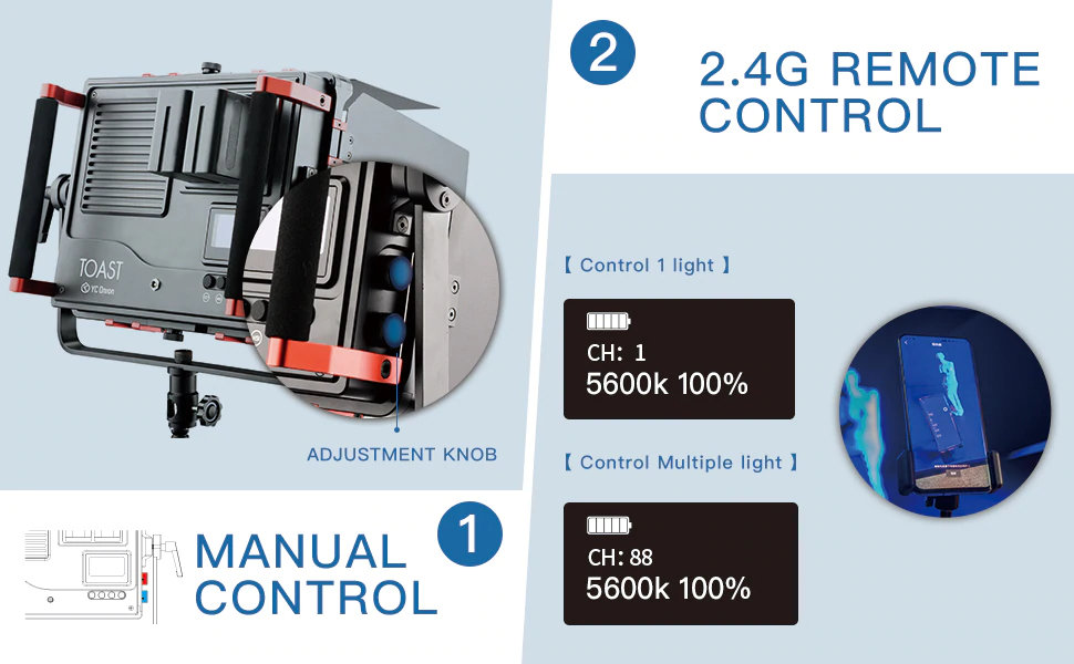 Осветитель YC Onion TOAST RGB (pro) Осветитель YC Onion TOAST RGB (pro)