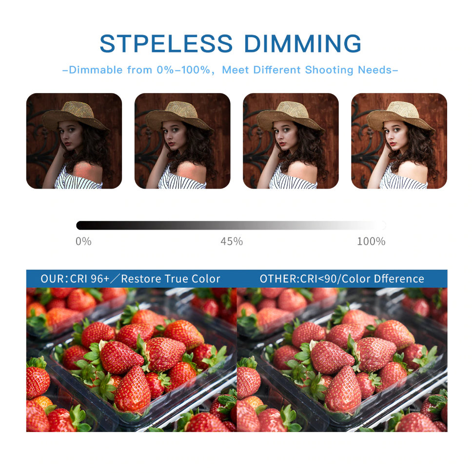 Осветитель YC Onion TOAST RGB (pro) Осветитель YC Onion TOAST RGB (pro)