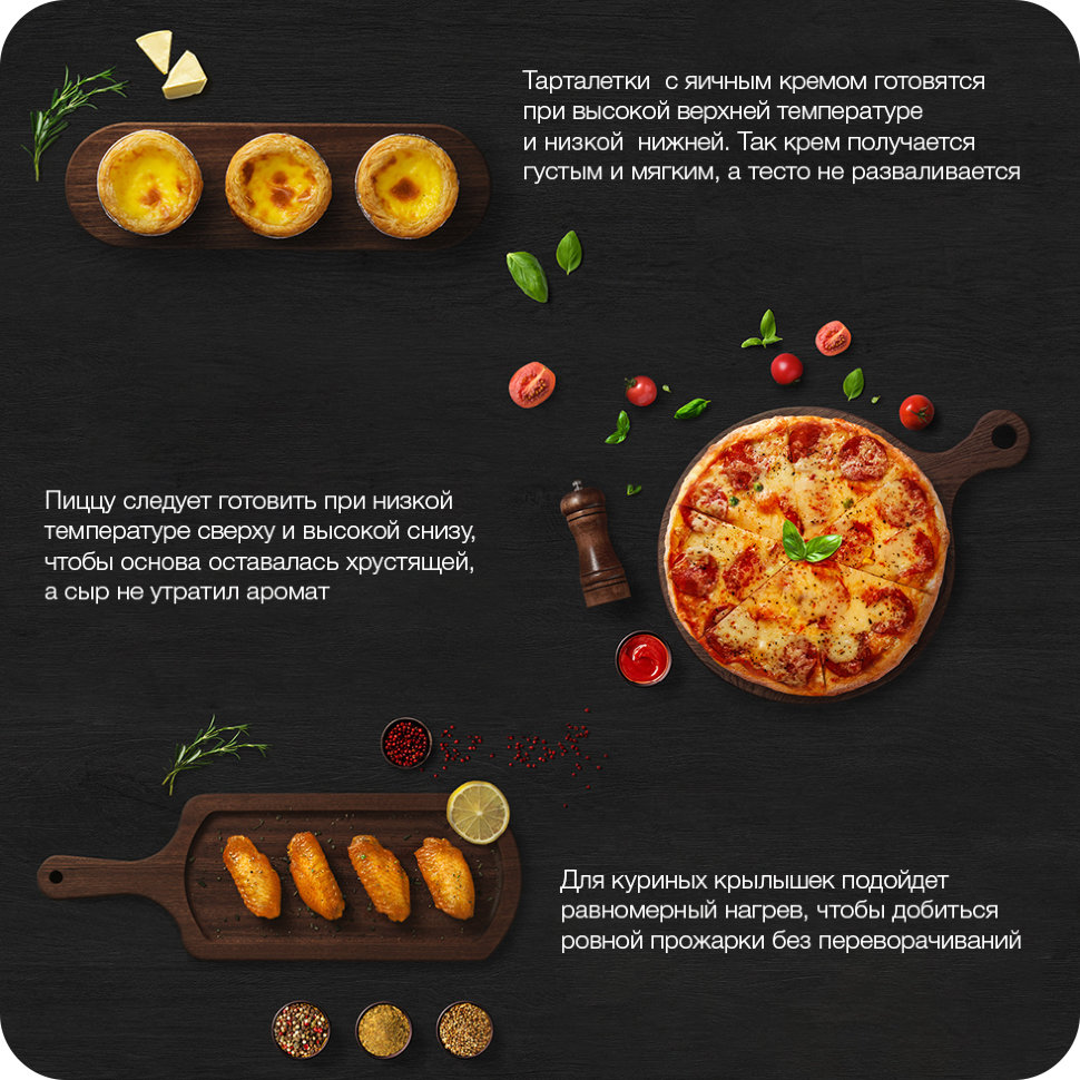 Мини-печь Xiaomi Mijia Electric Oven 32L Мини-печь Xiaomi Mijia Electric Oven 32L