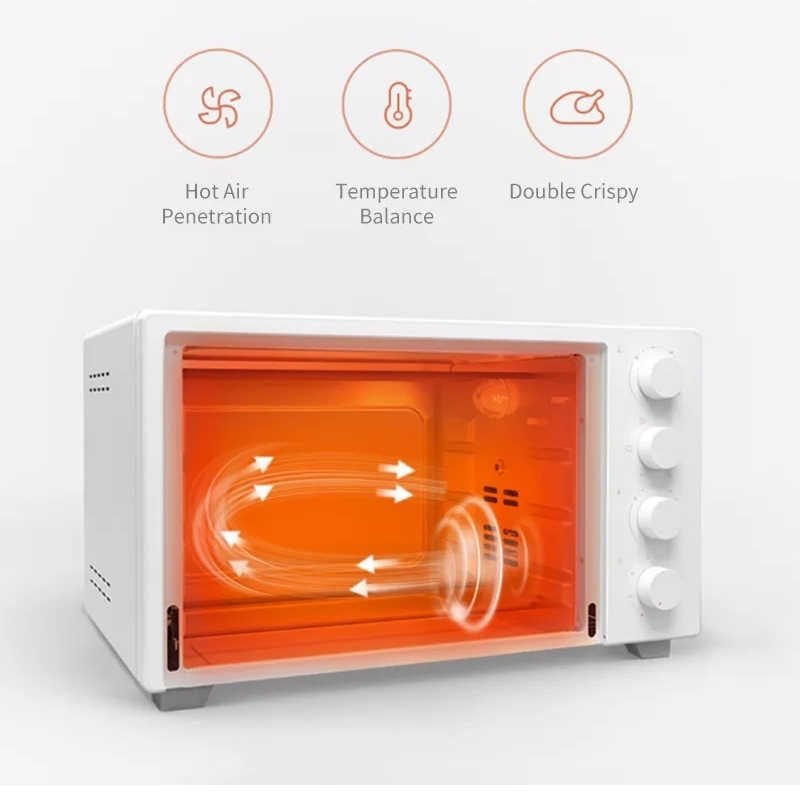 Мини-печь Xiaomi Mijia Electric Oven 32L Мини-печь Xiaomi Mijia Electric Oven 32L