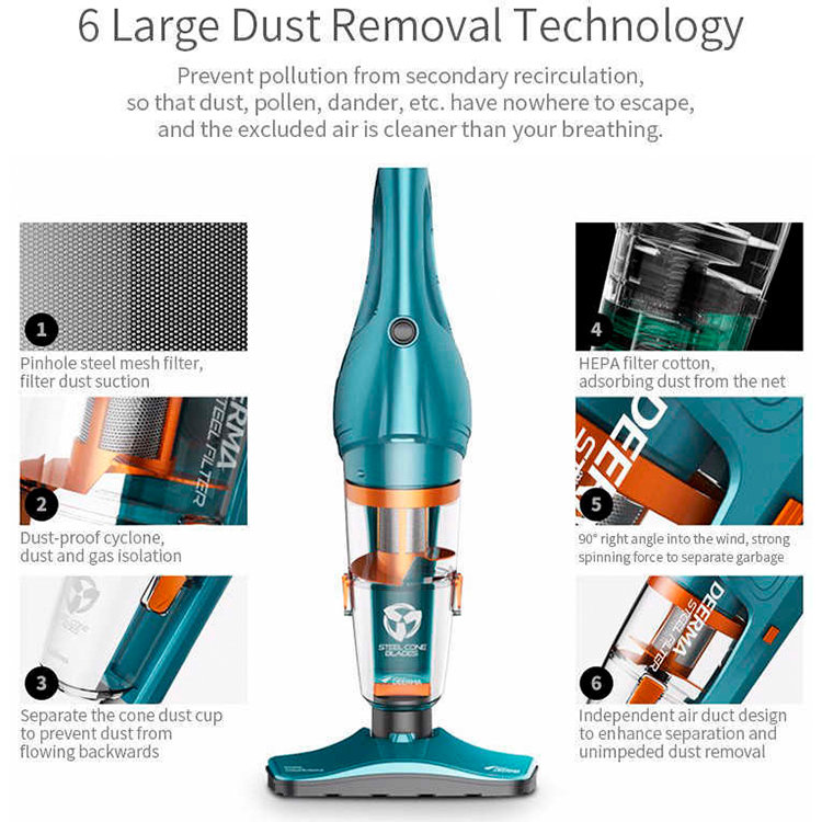 Пылесос Deerma DX900 (EU) Пылесос Deerma DX900 (EU)