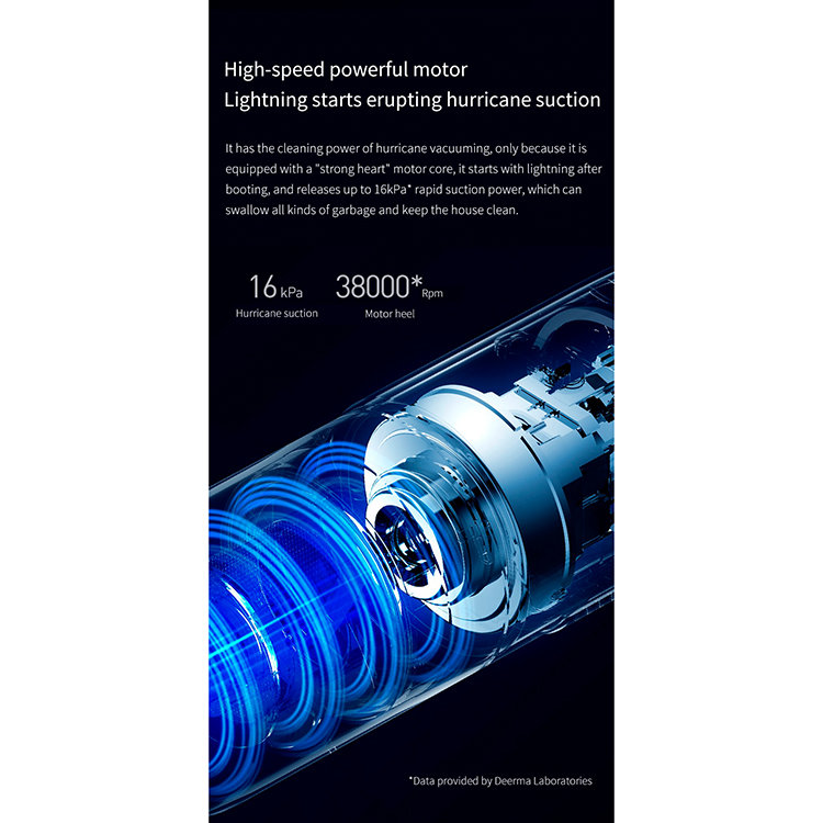 Пылесос Deerma DX1000 Пылесос Deerma DX1000