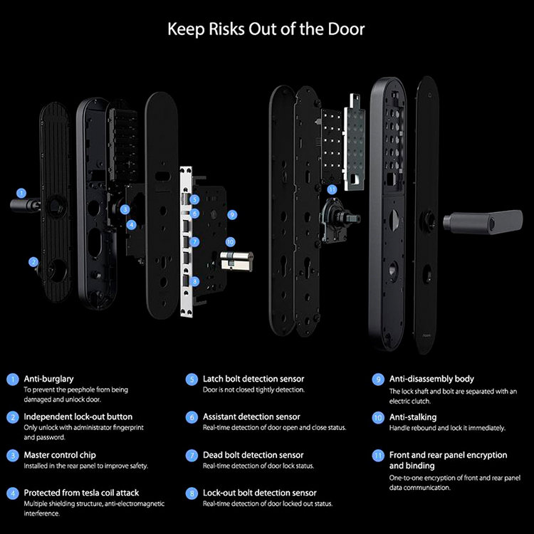 Умный дверной замок Aqara Smart Door Lock N100 RU Умный дверной замок Aqara Smart Door Lock N100 RU