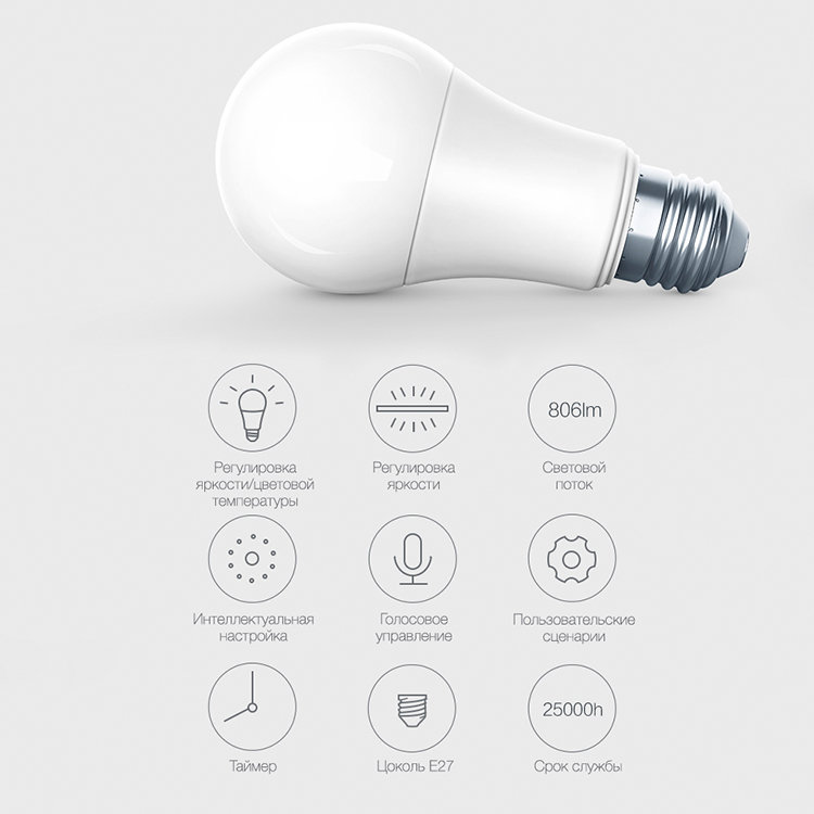 Умная лампочка Aqara LED Light Bulb Умная лампочка Aqara LED Light Bulb