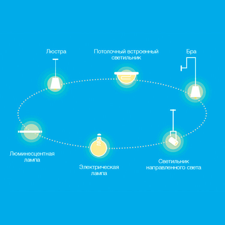 Выключатель двухклавишный Aqara Wall Light Switch (без нейтрали) Выключатель двухклавишный Aqara Wall Light Switch (без нейтрали)
