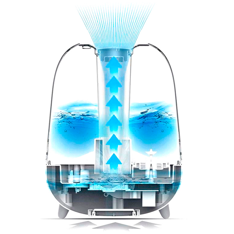 Увлажнитель воздуха Deerma F329 Зелёный Увлажнитель воздуха Deerma F329 Зелёный