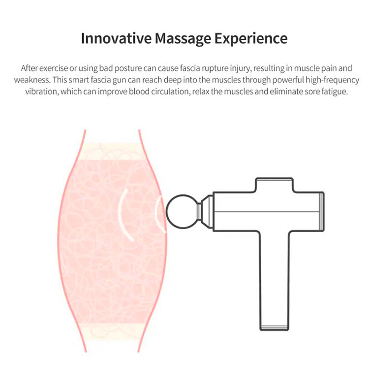 Массажер Yunmai Fascia Massage Slim Elegant Массажер Yunmai Fascia Massage Slim Elegant