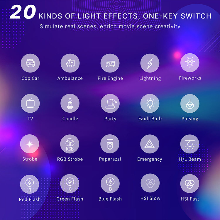 Осветитель Ulanzi VL120 RGB Осветитель Ulanzi VL120 RGB
