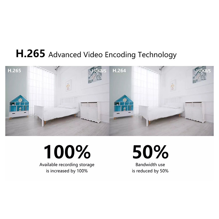 IP-камера IMILAB Smart Camera C20 EU Белая IP-камера IMILAB Smart Camera C20 EU Белая