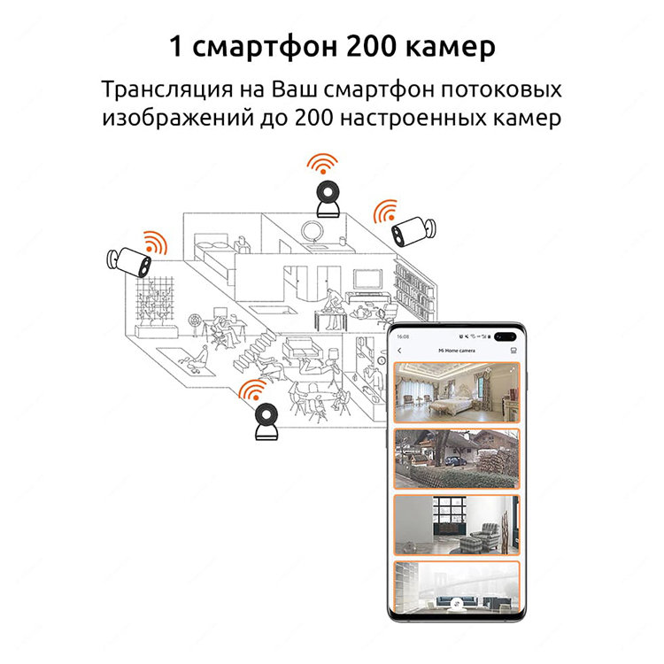 IP-камера IMILAB Smart Camera C20 EU Белая IP-камера IMILAB Smart Camera C20 EU Белая