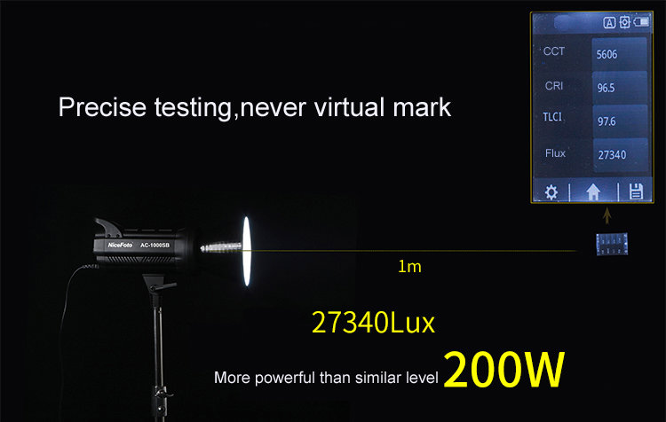 Осветитель Nicefoto HC-1000SB II Осветитель Nicefoto HC-1000SB II