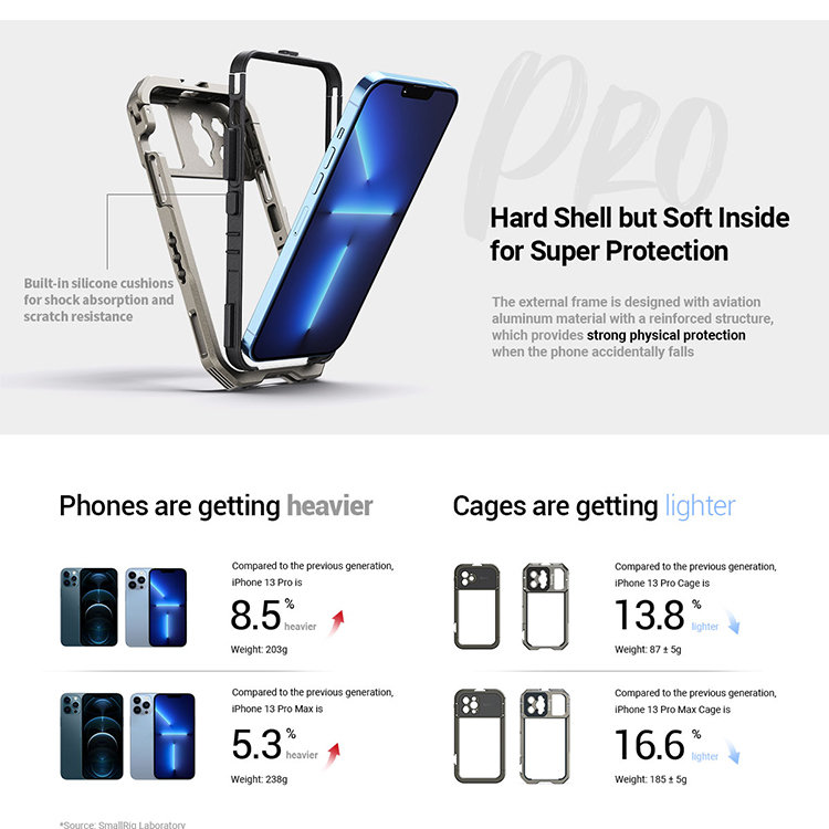 Клетка SmallRig 3562 для iPhone 13 Pro Клетка SmallRig 3562 для iPhone 13 Pro