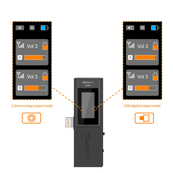 Радиосистема CoMica VDLive10 Mi Белая Радиосистема CoMica VDLive10 Mi Белая